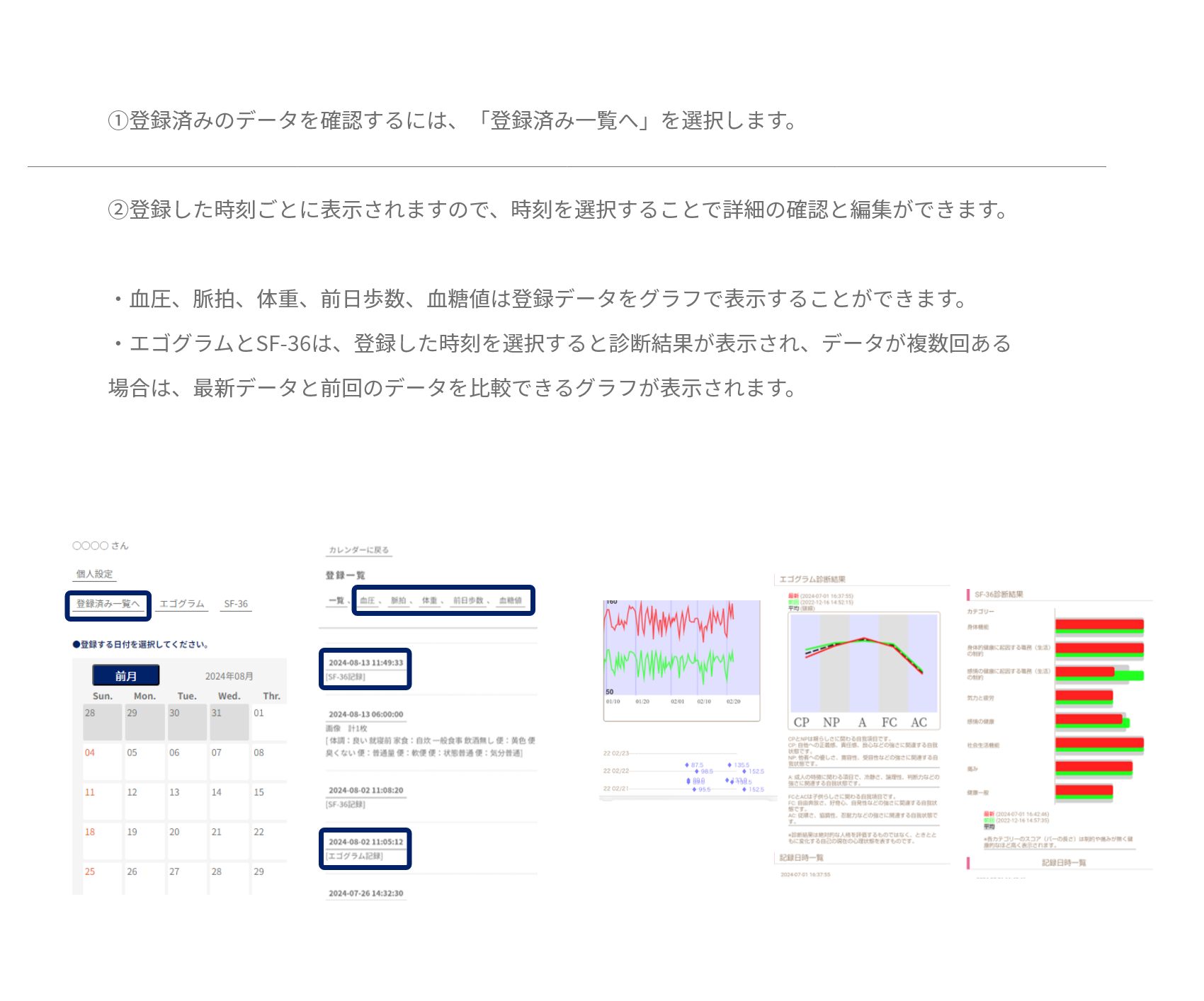 入力済データの閲覧・編集方法